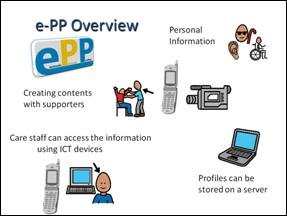 e-PPシステムの概要の図